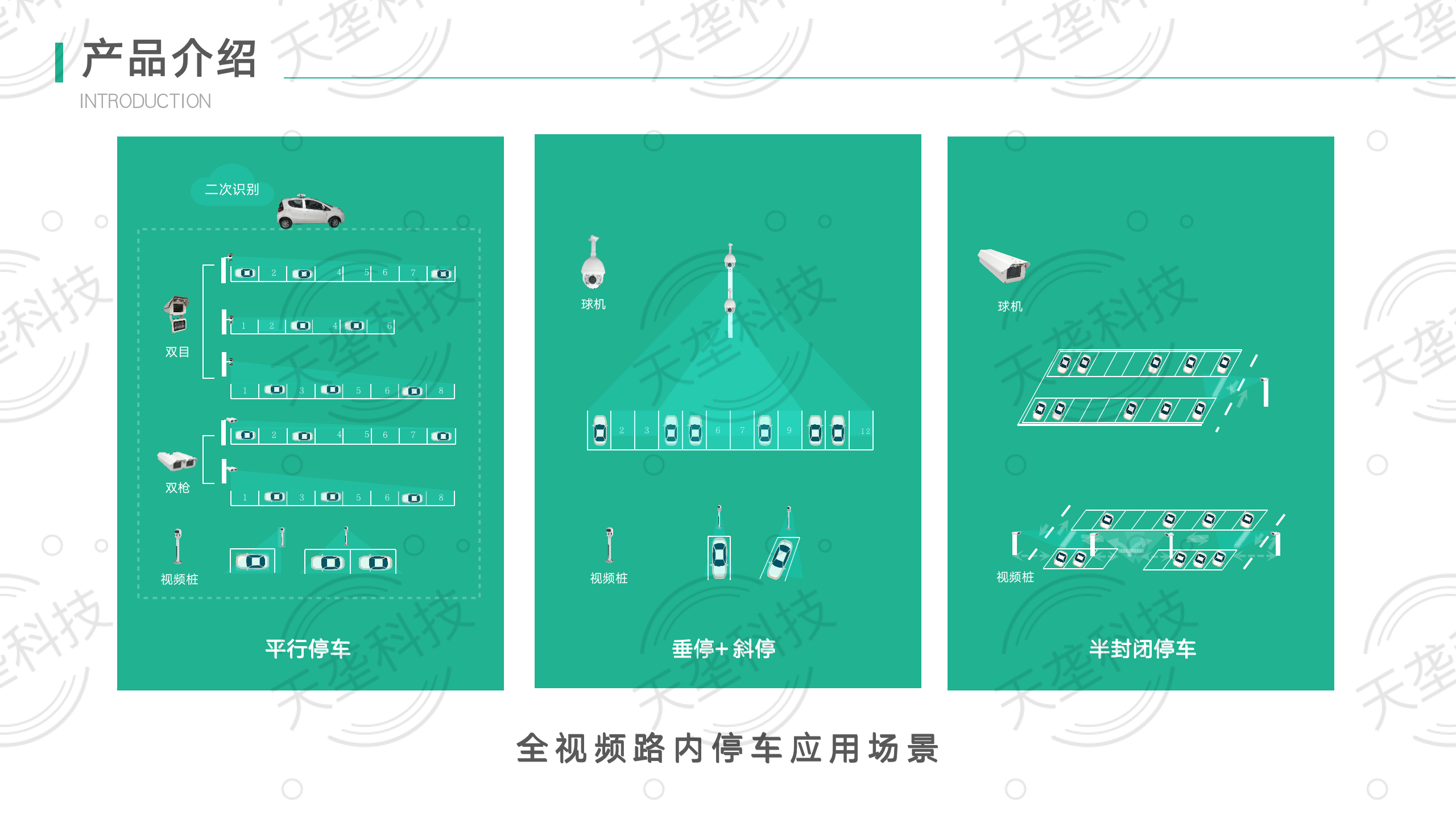 極派科技