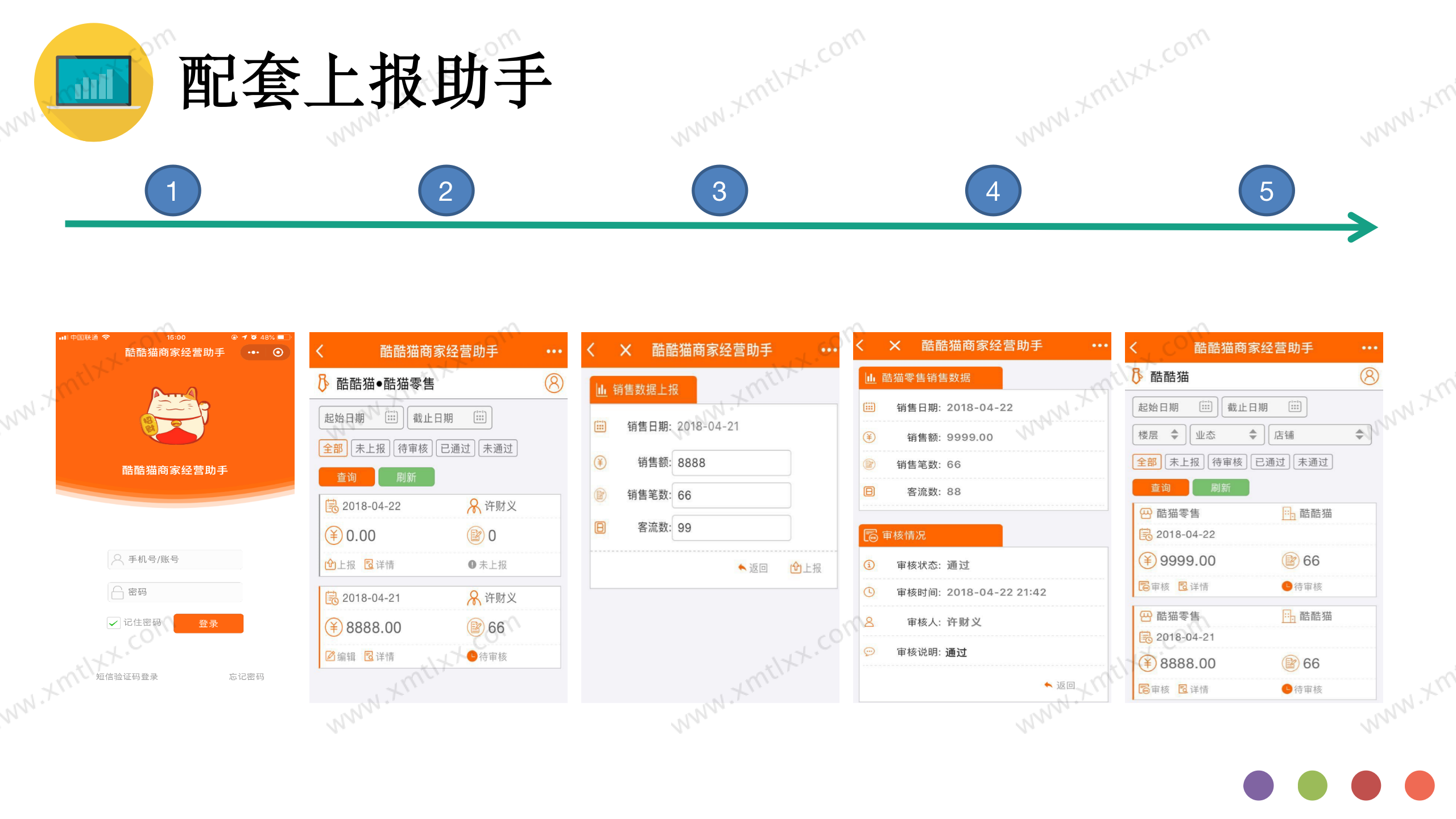 極派科技