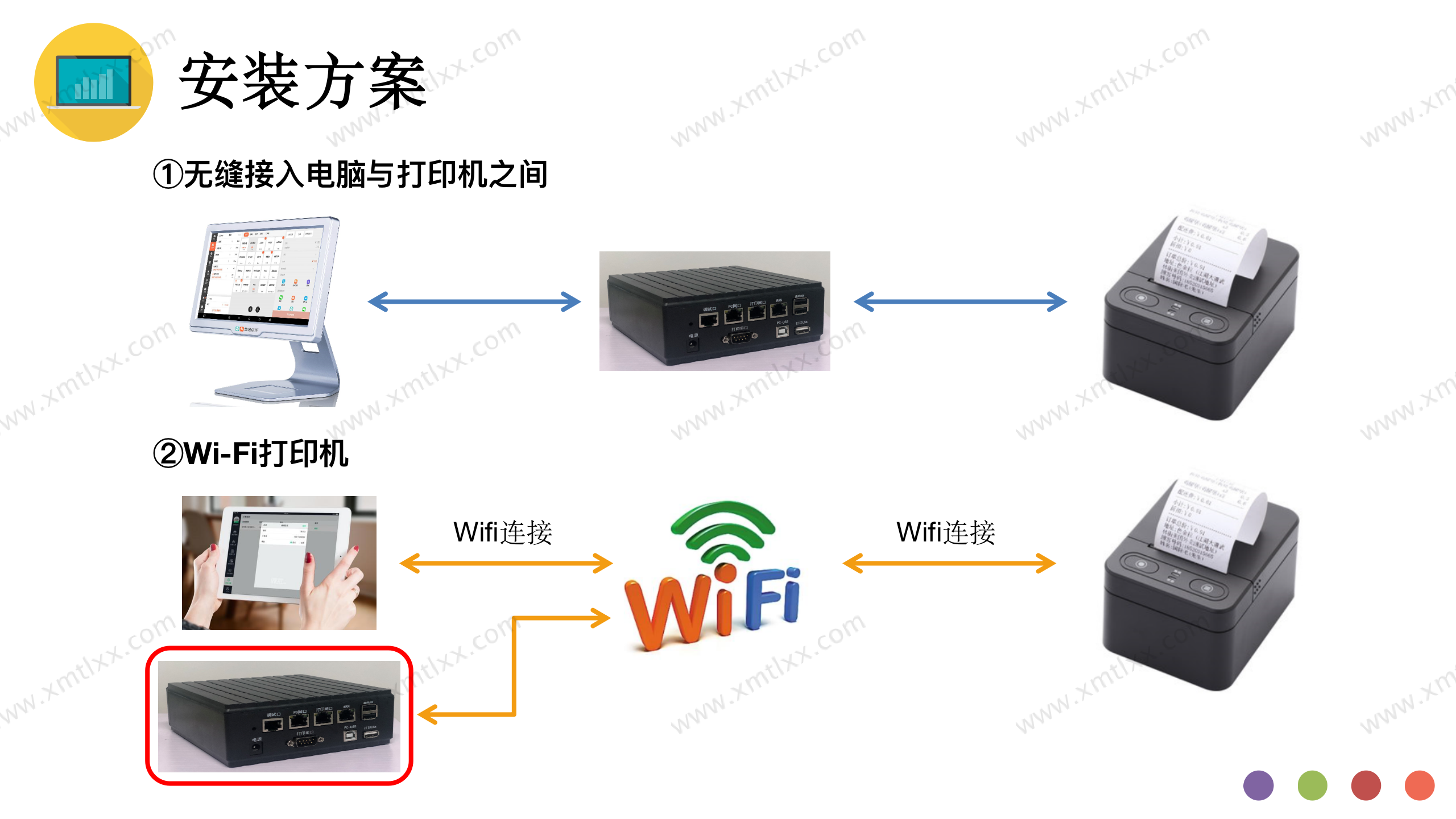 極派科技