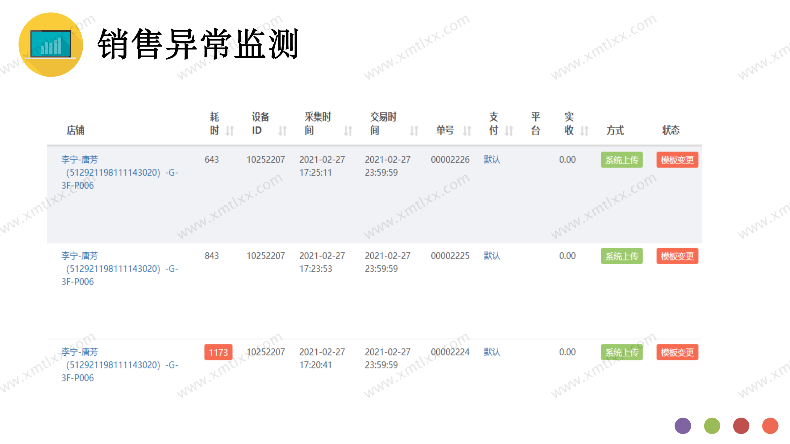 極派科技