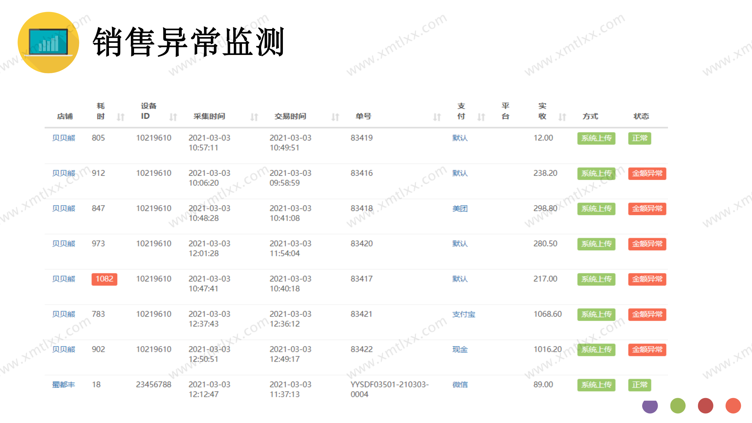 極派科技