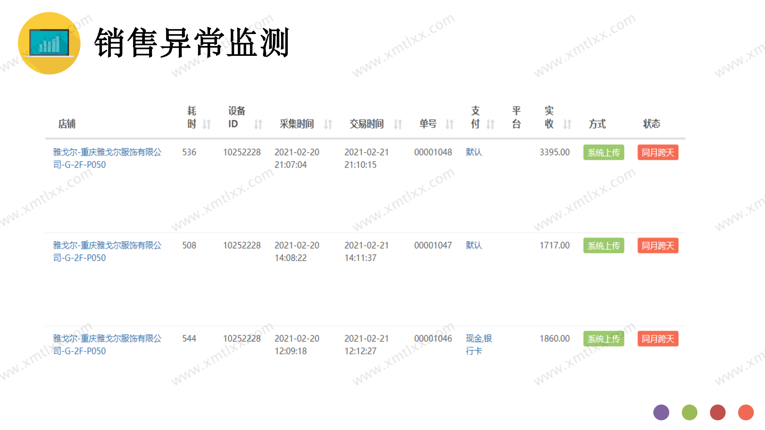 極派科技