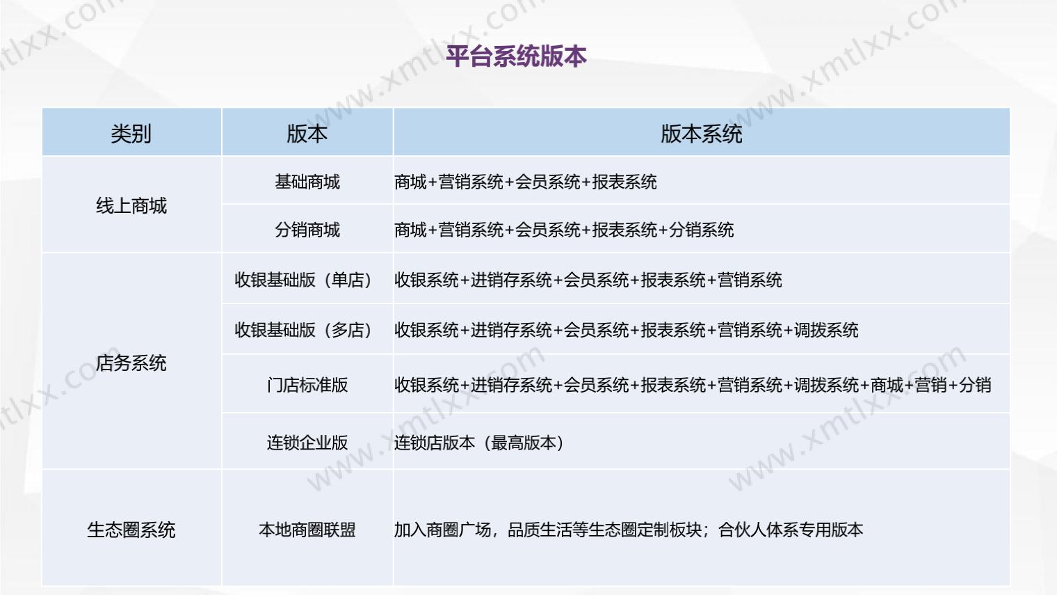 極派科技