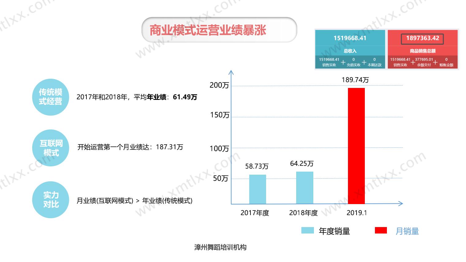 極派科技